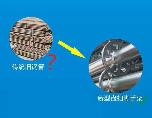 傳統(tǒng)腳手架正在向盤扣腳手架轉型！(圖1)
